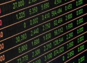 Prediksi Cuan Saham 15 Oktober 2025: Emiten Unggulan