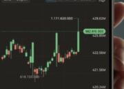 Prediksi Saham 16 Oktober 2025: IHSG Rebound & Saham Unggulan