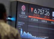 Prediksi Saham 17 Oktober 2025: Peluang & Risiko di Pasar