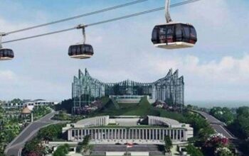 Pembangunan IKN Fokus pada Teknologi dan Keamanan Siber Pembangunan IKN Fokus pada Teknologi dan Keamanan Siber