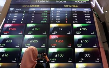 Pergerakan Saham 6 November 2025: Sektor Mana yang Menguntungkan? Pergerakan Saham 6 November 2025: Sektor Mana yang Menguntungkan?