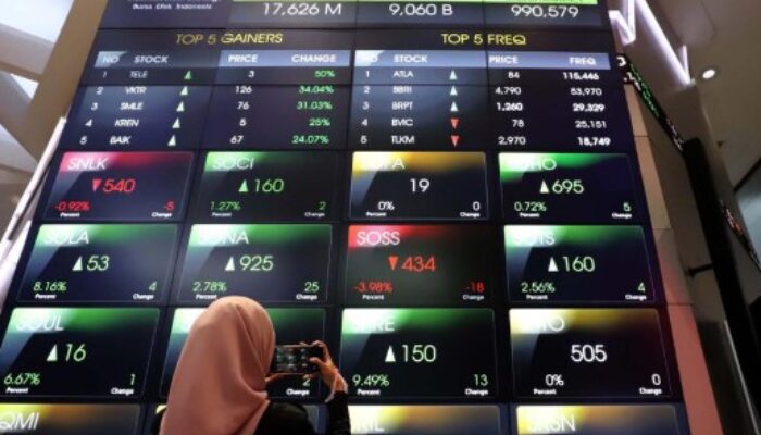 Pergerakan Saham 6 November 2025: Sektor Mana yang Menguntungkan?