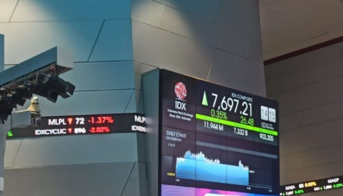 Pasar Saham Asia Rebound, Optimisme Investor Naik Usai Data Ekonomi China Membaik